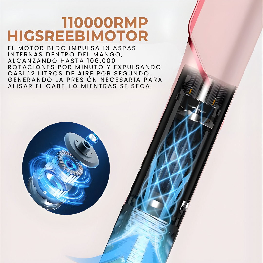 Airstyle Pro™ Tecnología iónica avanzada para secar y alisar tu cabello, reduciendo el frizz y cuidando la salud capilar sin daño por calor.